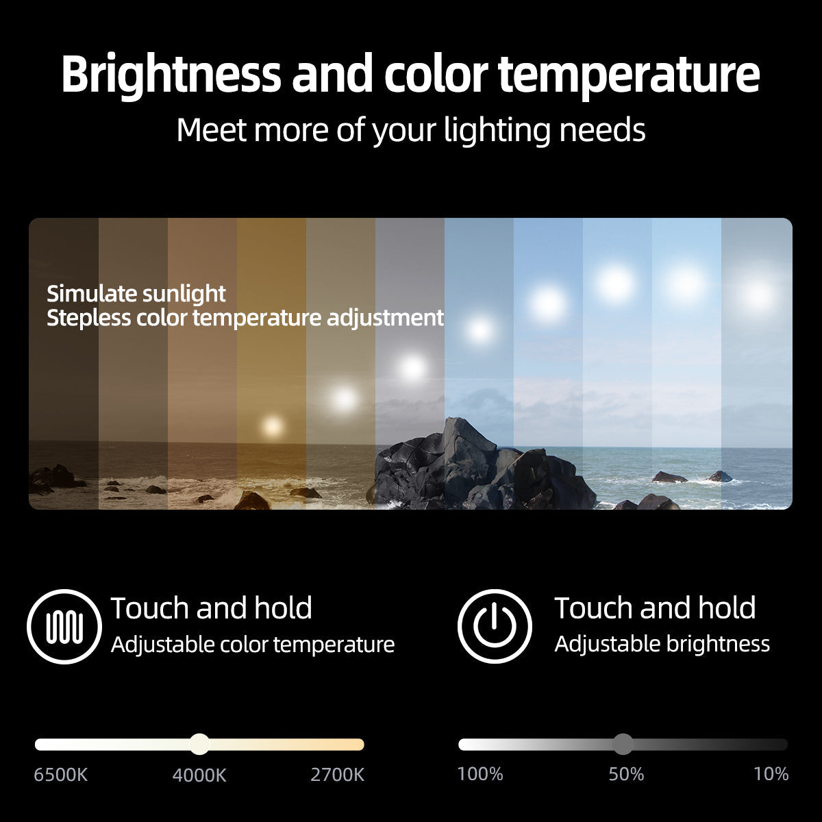 Nolsia infrared-sensor backlit mirror, manufacturer feature diagram 2; illustrative of this product family