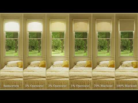 SmartWings official roller shades demonstration, embedded by manufacturer on Aventus Solar Shades product listing