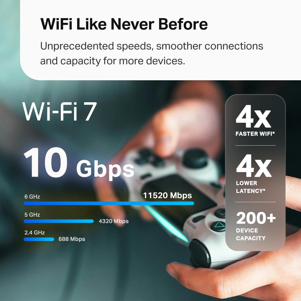 TP-Link Deco BE63 technology and specifications