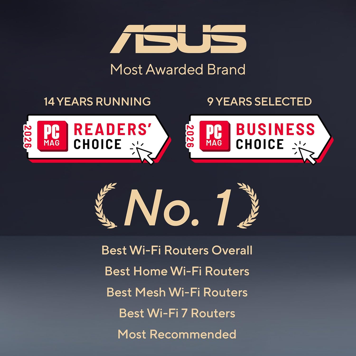 ASUS RT-BE88U Wi-Fi 7 Router — product reference photo