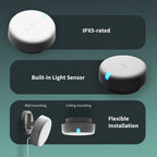 Official Aqara Presence Sensor FP2 product image 5
