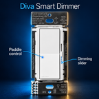 Diva smart dimmer: paddle control and dimming slider — edited product illustration