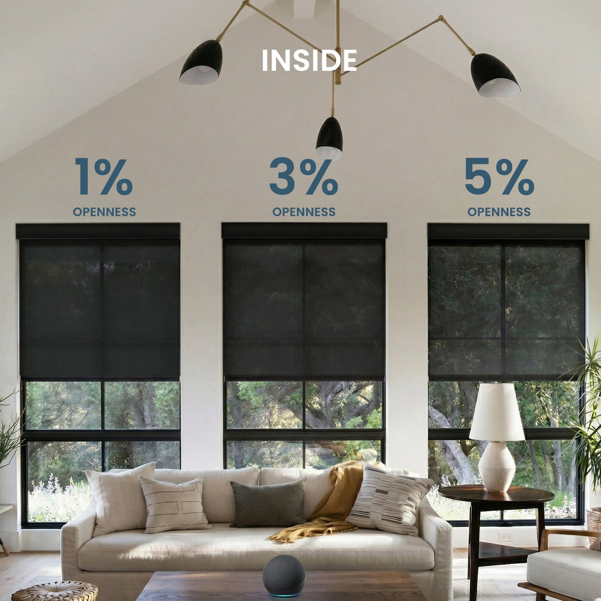 SmartWings 1 3 5 percent openness inside daylight comparison