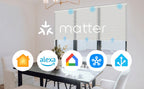Nowa smart motor ecosystem compatibility