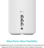 TP-Link Deco XE75 three gigabit Ethernet ports and power input